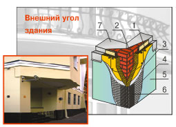 ИЗОФАС