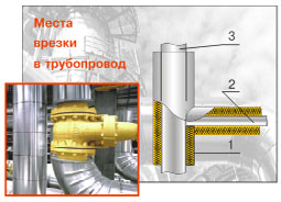 ИЗОШЕЛЛ-Ц