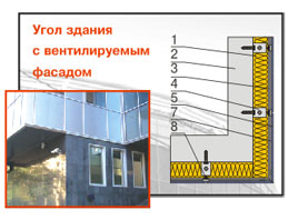 ИЗОВЕНТ