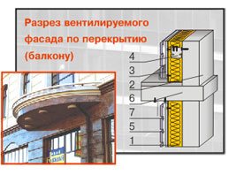 ИЗОВЕНТ