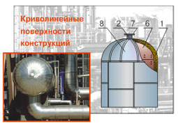 MП(СТ)-75