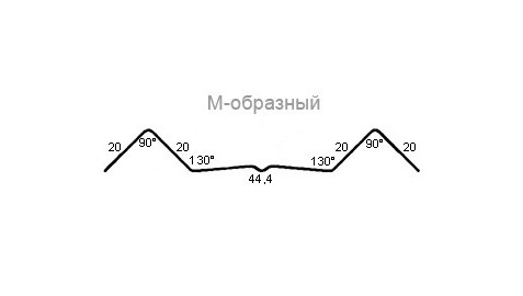 Штакетник М-образный