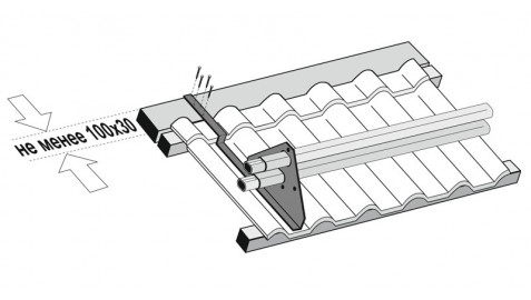 Снегозадержатель c трубой 45х25 для композитной черепицы