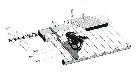 Мостик кровельный для композитной металлочерепицы