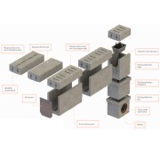Бетонные водоотводные лотки NORMA DN200
